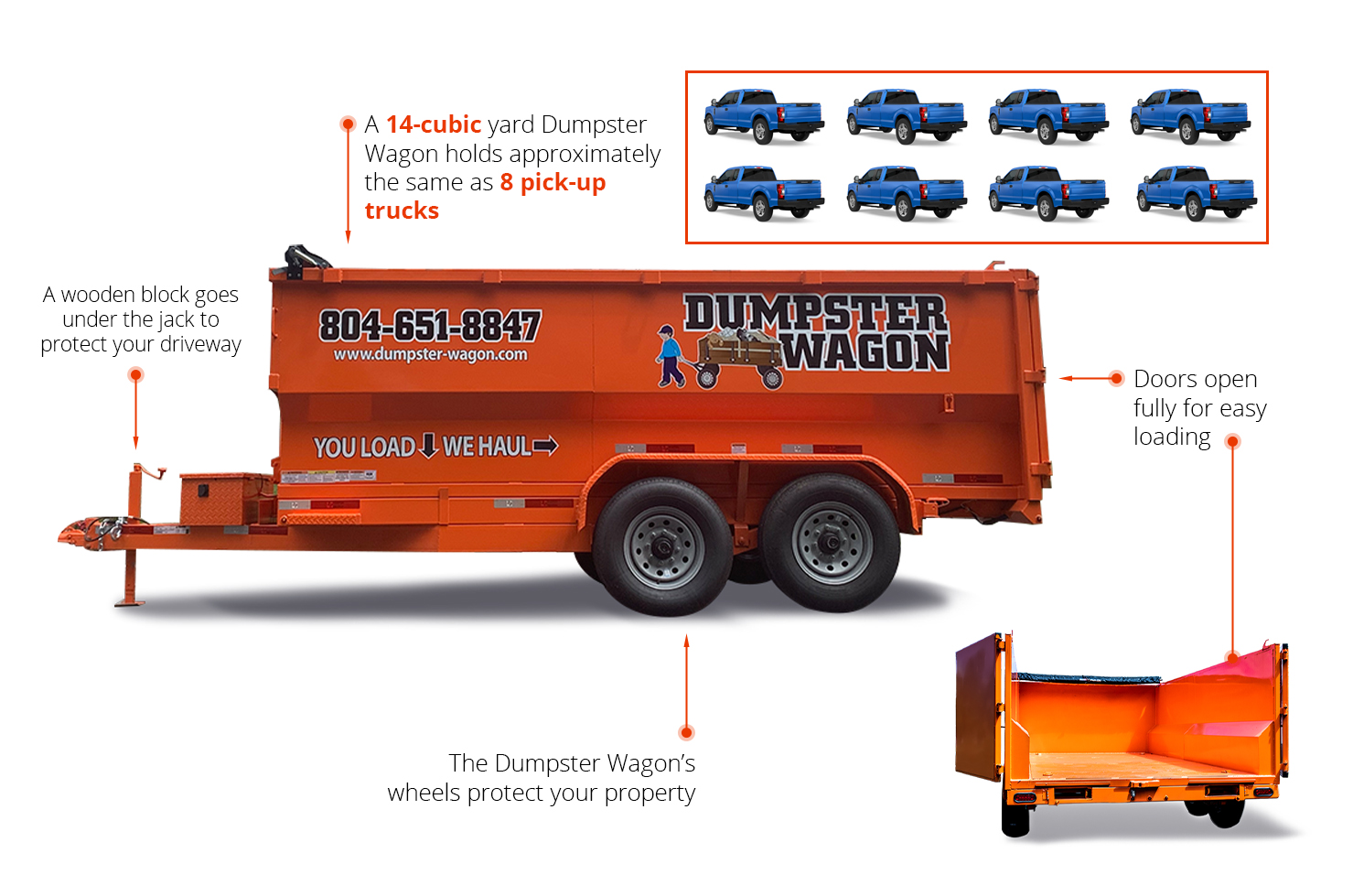 Large plastic Garbage can (Wheels) - Demolition, Deconstruction